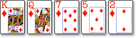 комбинации покера